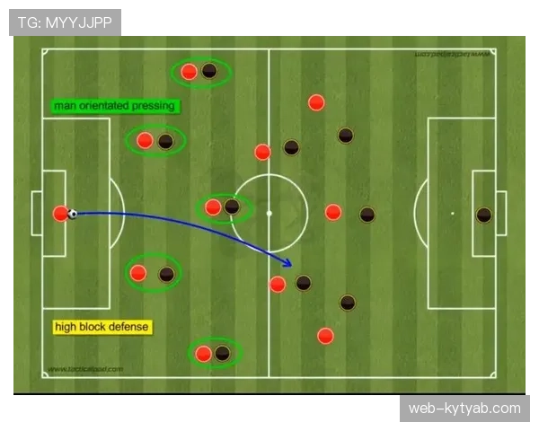 厄德高的上限取决于阵容适配度与战术发挥空间