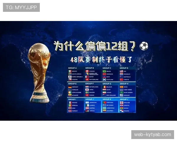 2026世界杯官方淘汰赛晋级规则